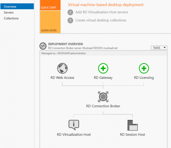 How To Deploy Remote Desktop Services Rds 2019 Mushaaf Blog